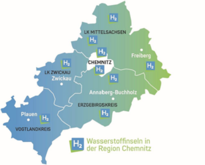 H2 - Wasserstoffinseln in der Region Chemnitz