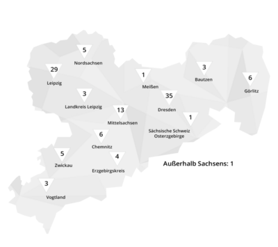 Einreichungen nach Regionen
(Grafik: futureSAX)